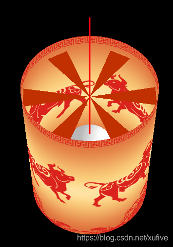 在這里插入圖片描述