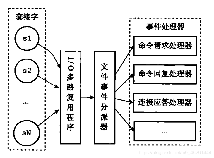 在這里插入圖片描述