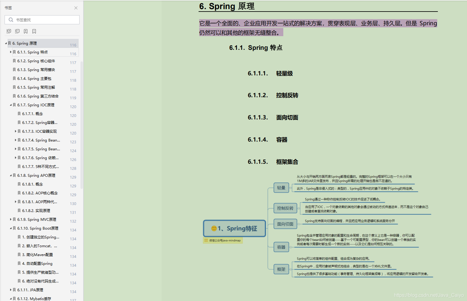Spring原理對應詳細決議檔案