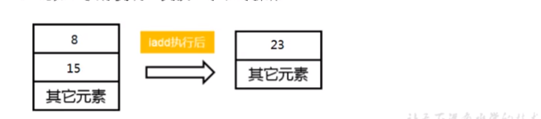 在這里插入圖片描述