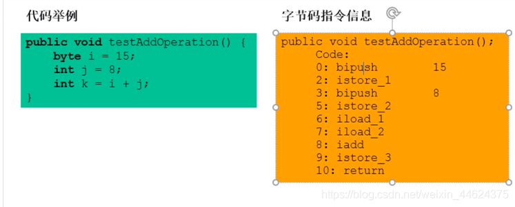 在這里插入圖片描述