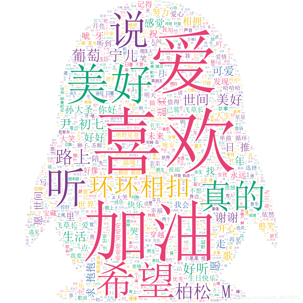 在這里插入圖片描述
