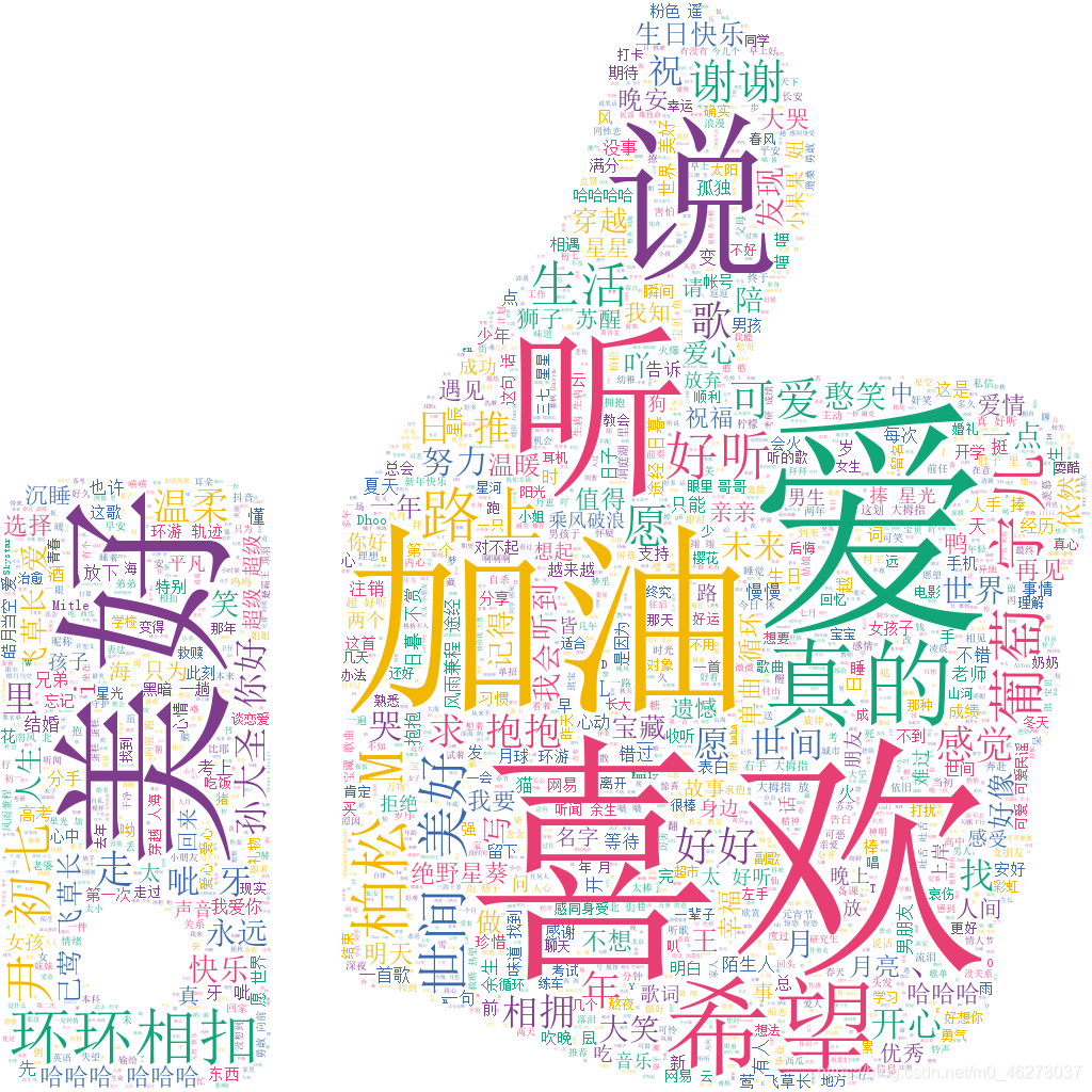 在這里插入圖片描述
