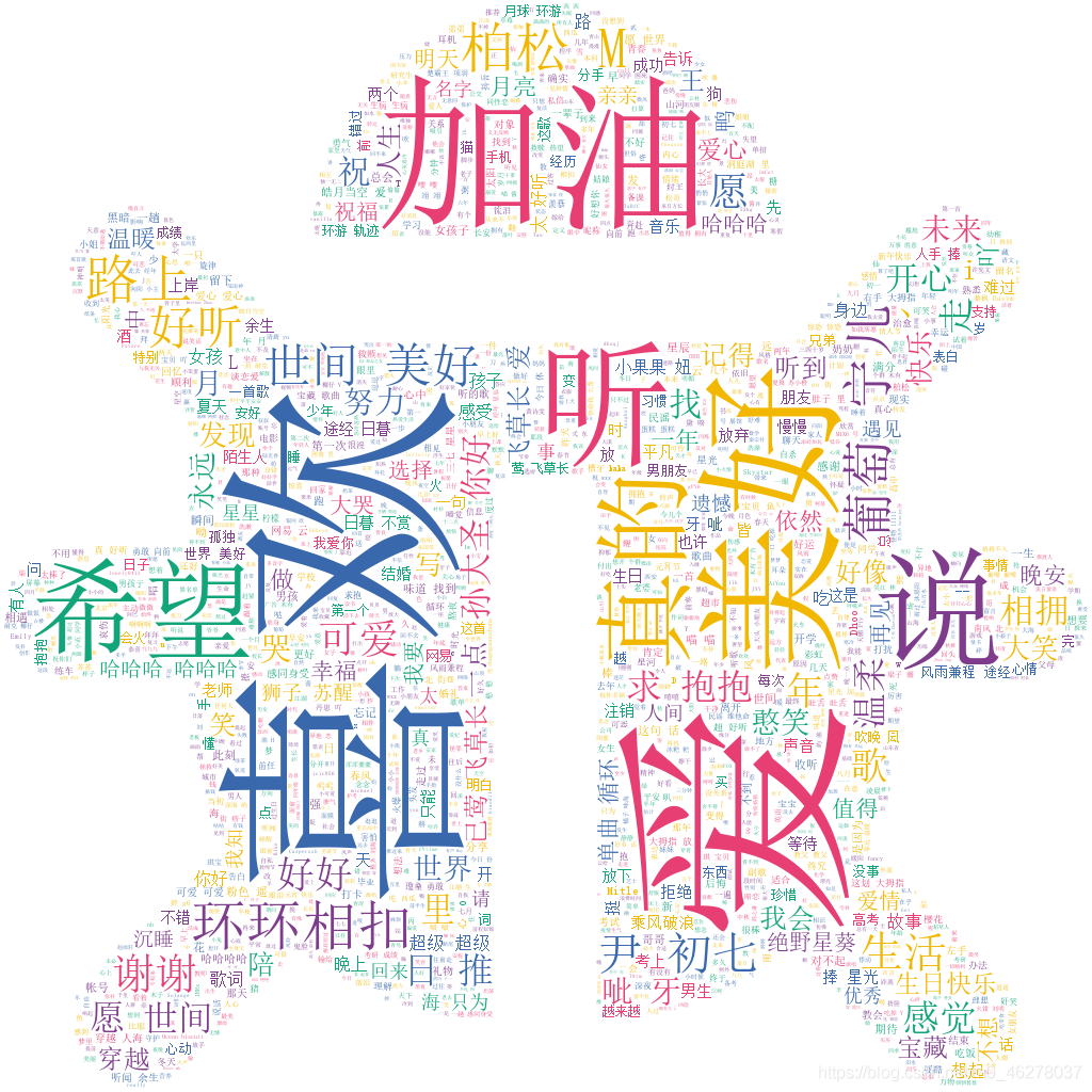 在這里插入圖片描述