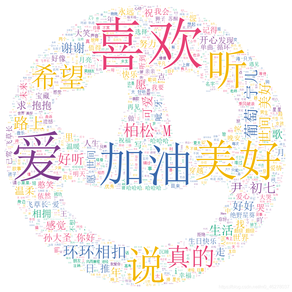 在這里插入圖片描述