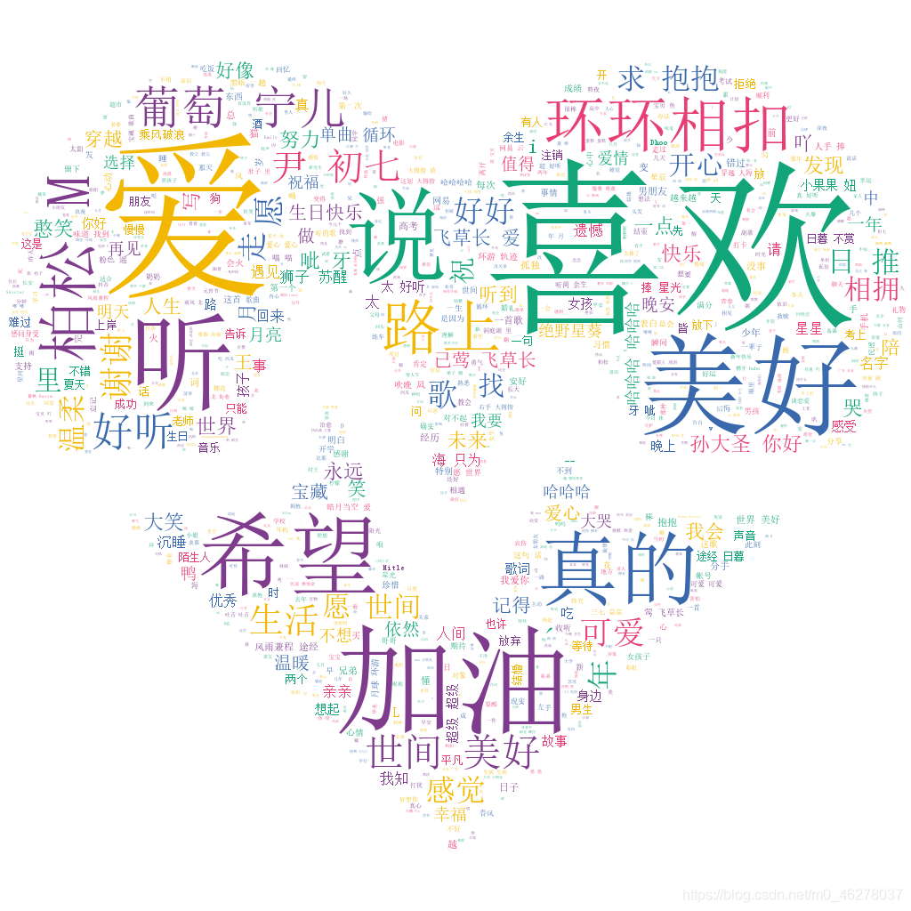 在這里插入圖片描述