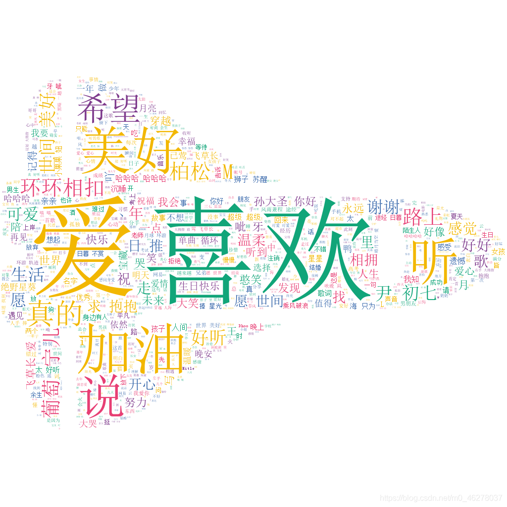 在這里插入圖片描述