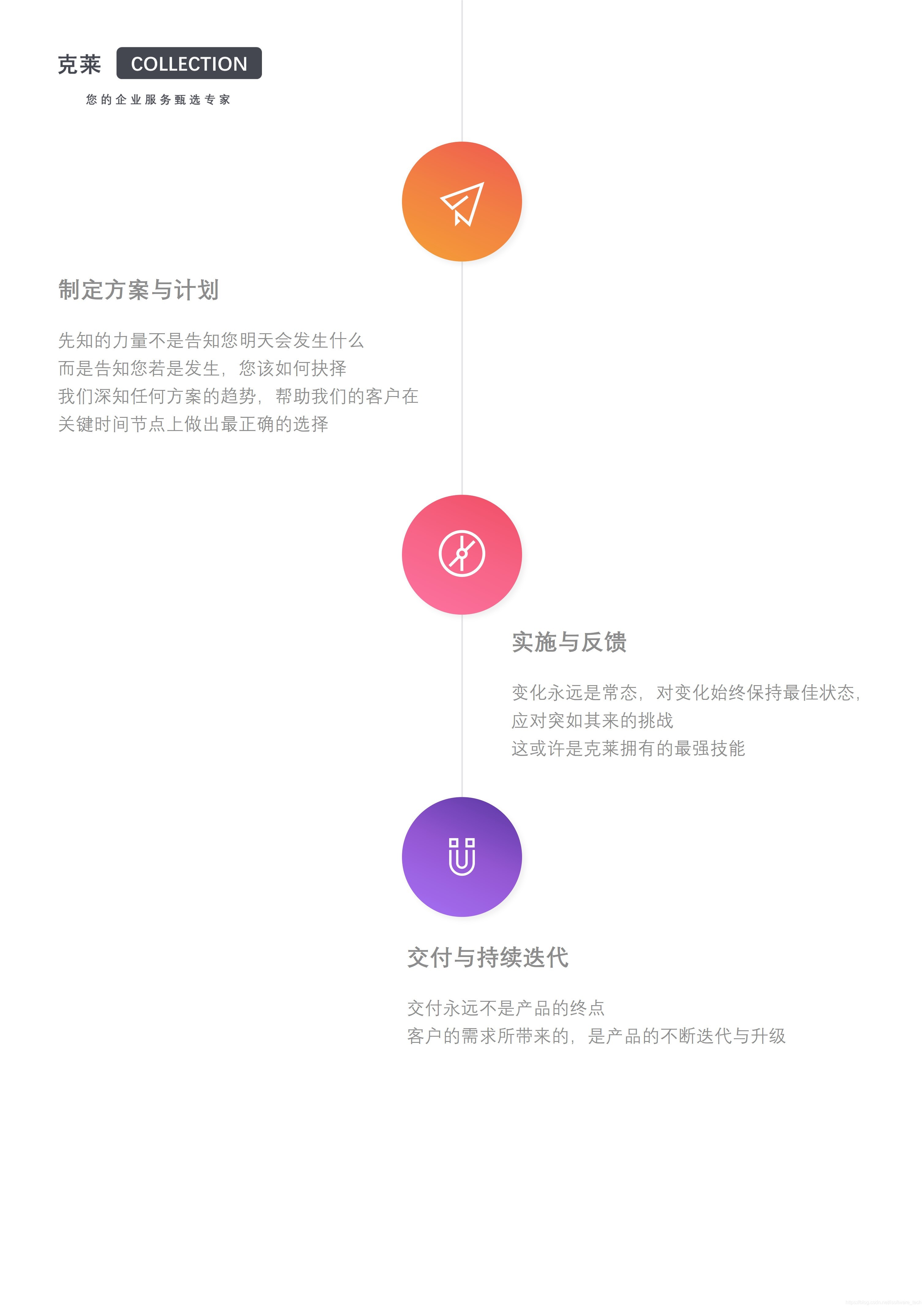 釘釘小程式定制開發