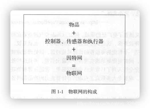 在這里插入圖片描述