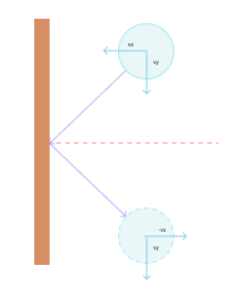edge-collision-diagram.png