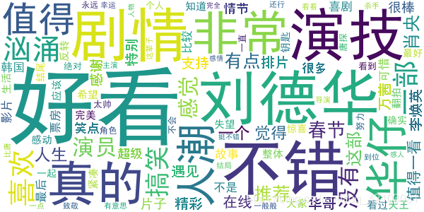 人潮洶涌詞云圖