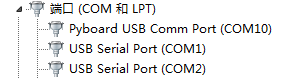 ▲ 安裝完之后出現的 PyBoard USB Comm Port