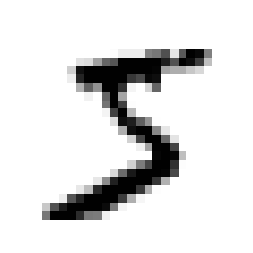 X[0]