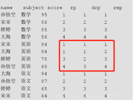 在這里插入圖片描述