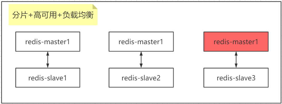 image-20210220235432787