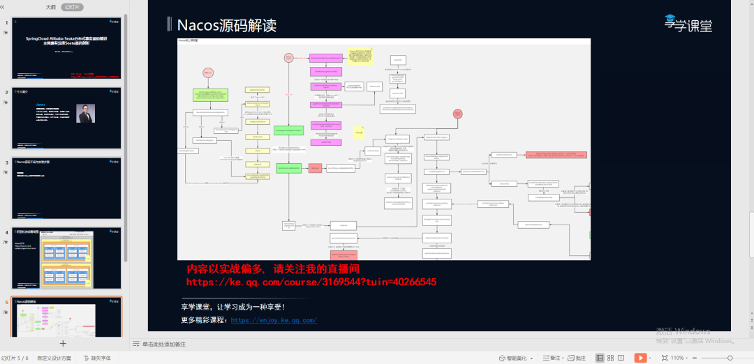 全網最詳細:SpringCloudAlibaba架構原始碼教程