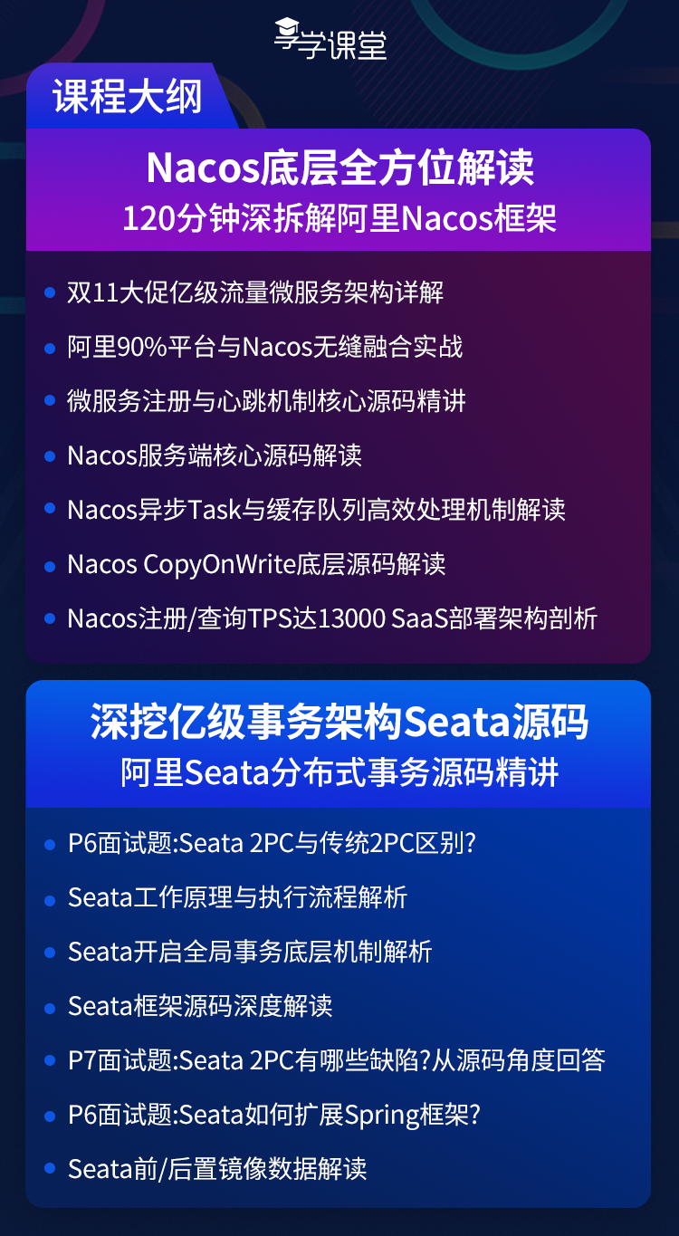 全網最詳細:SpringCloudAlibaba架構原始碼教程