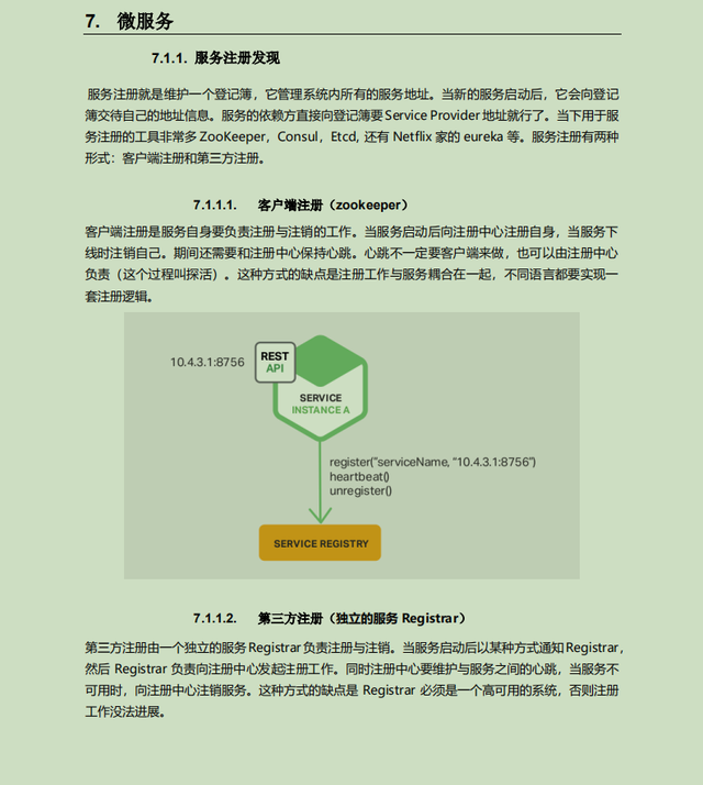 什么是微服務?