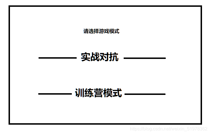 游戲模式概念圖