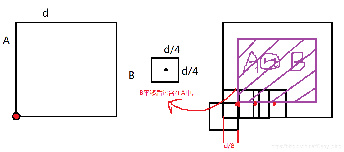 腐蝕圖解