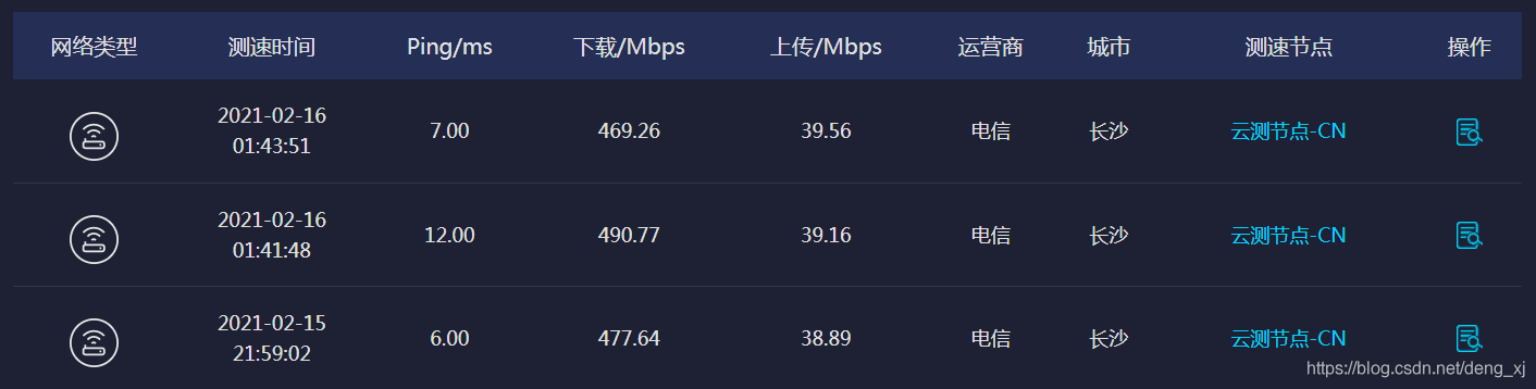 在這里插入圖片描述