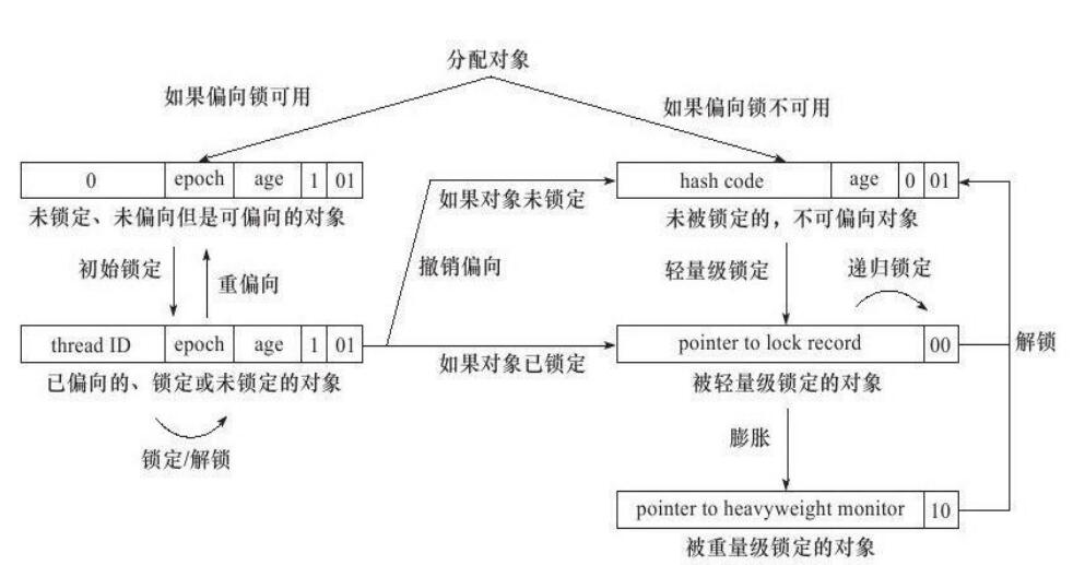 這里寫圖片描述