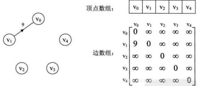 在這里插入圖片描述