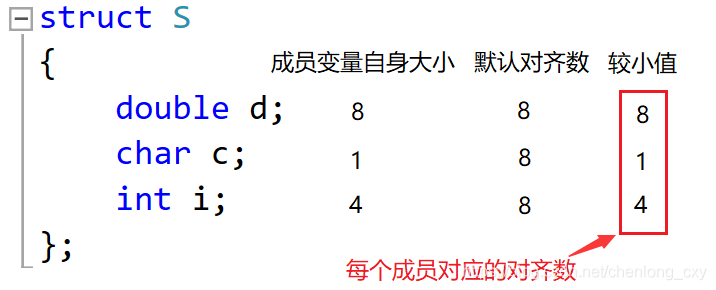 在這里插入圖片描述