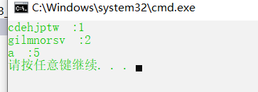 結果