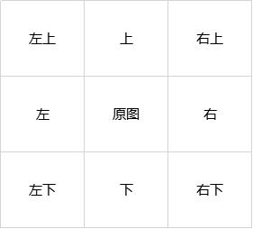 在這里插入圖片描述