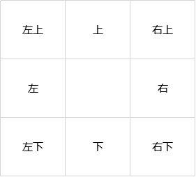 在這里插入圖片描述