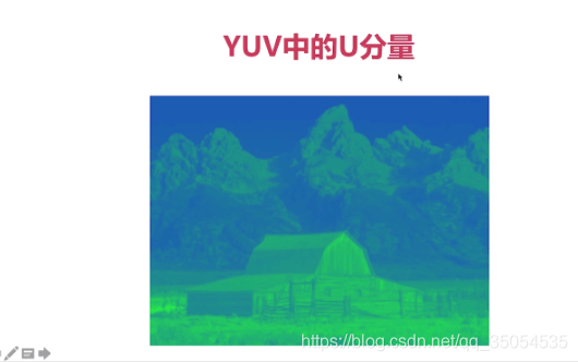 加粗樣式