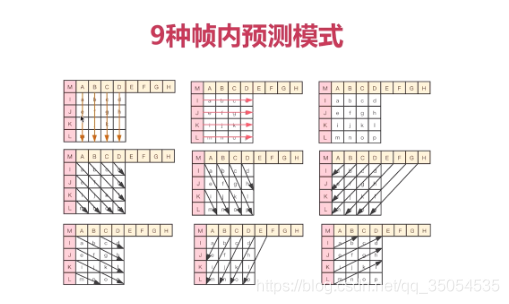 在這里插入圖片描述