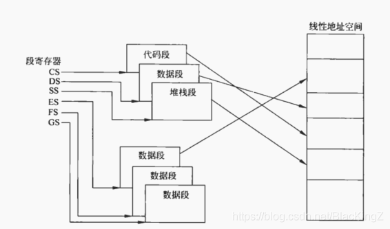在這里插入圖片描述