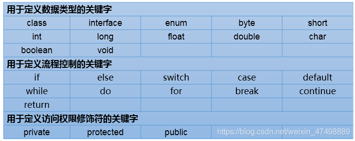 在這里插入圖片描述