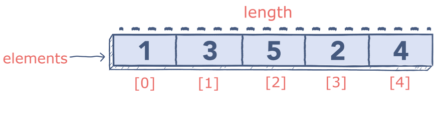 image for post