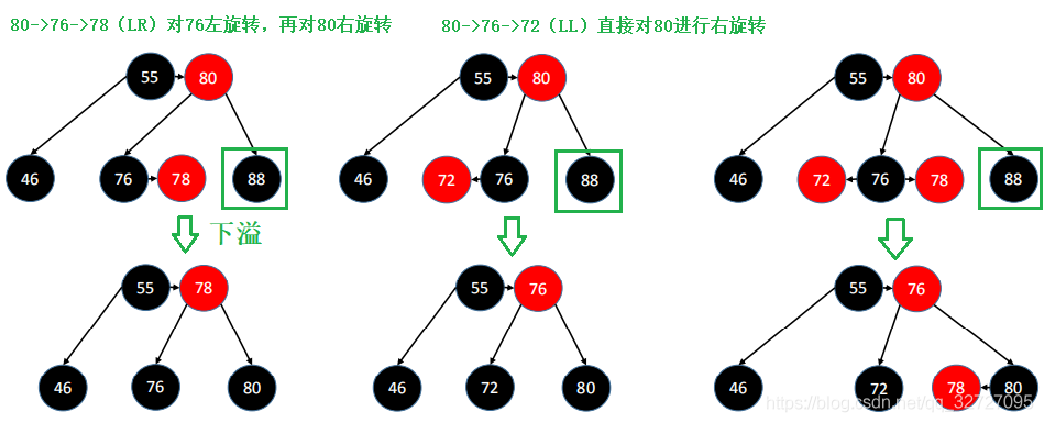 在這里插入圖片描述