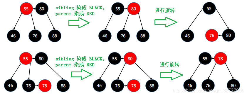 在這里插入圖片描述