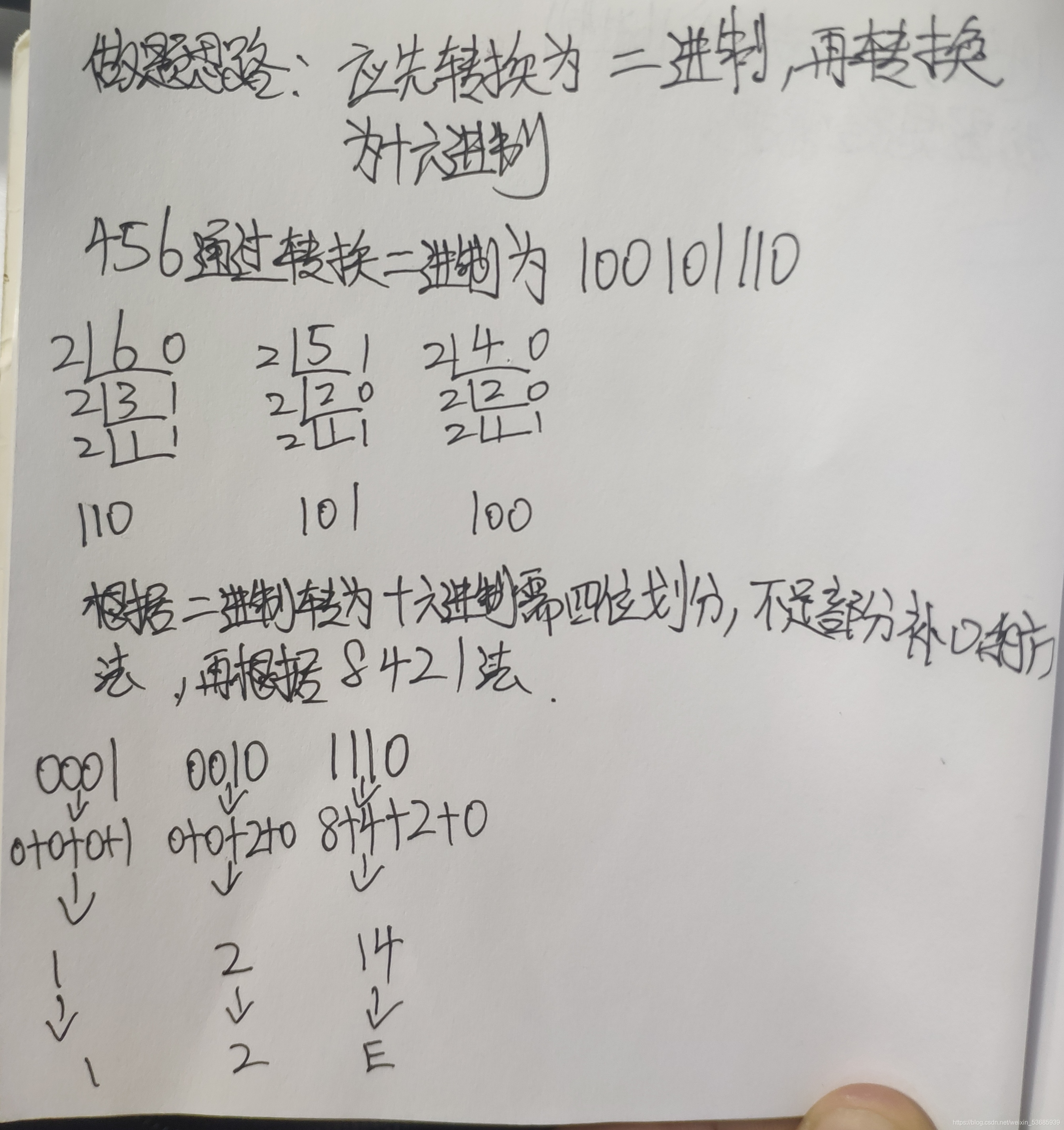 在這里插入圖片描述