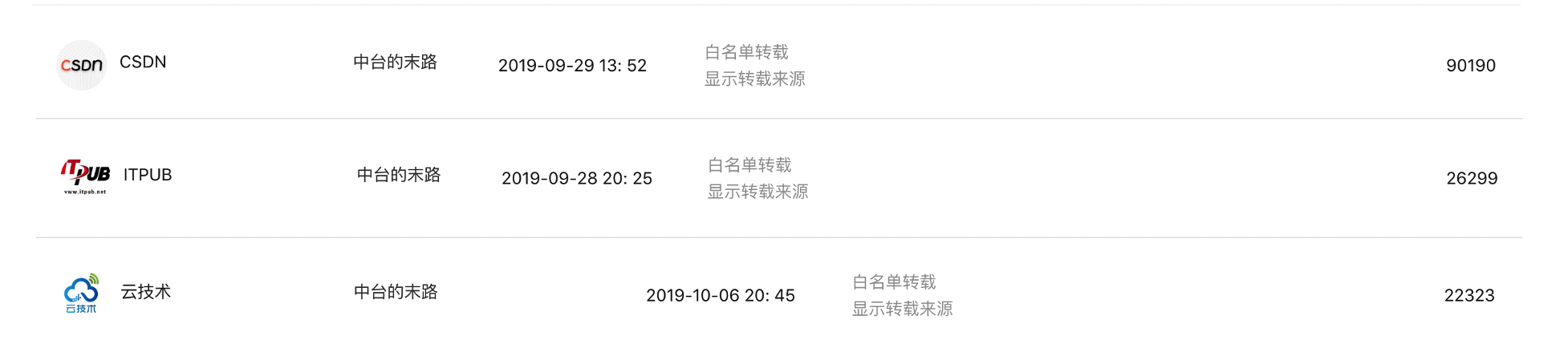 中臺的末路-轉載
