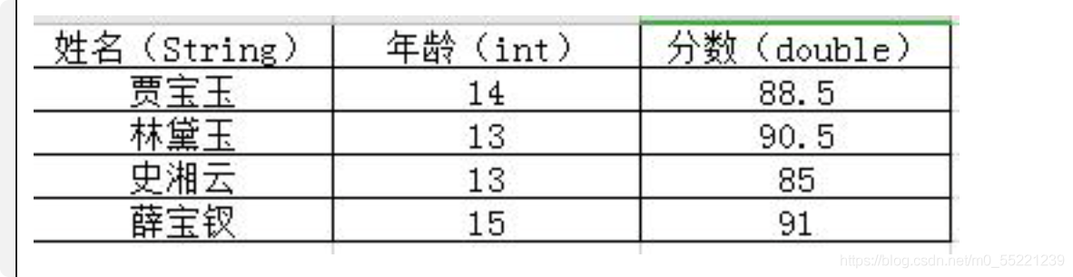 在這里插入圖片描述