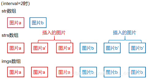 在這里插入圖片描述