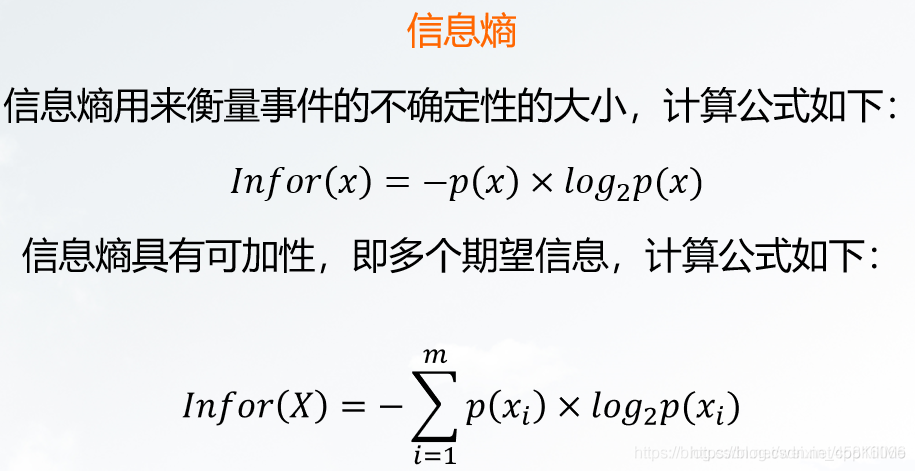 熵計算公式