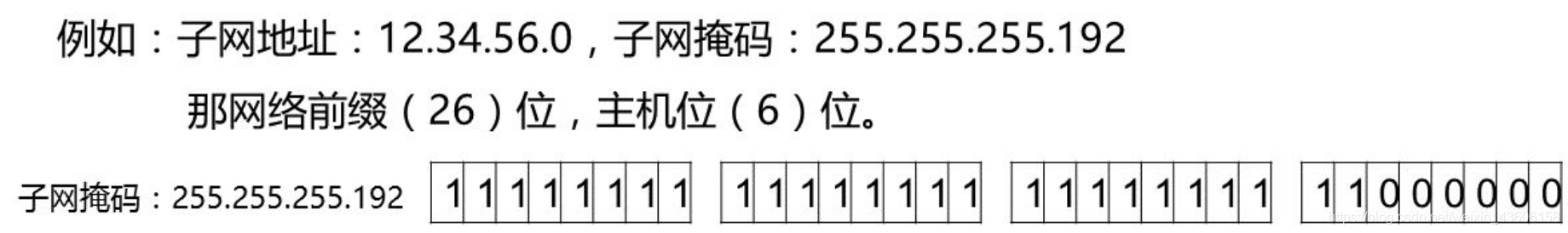 在這里插入圖片描述