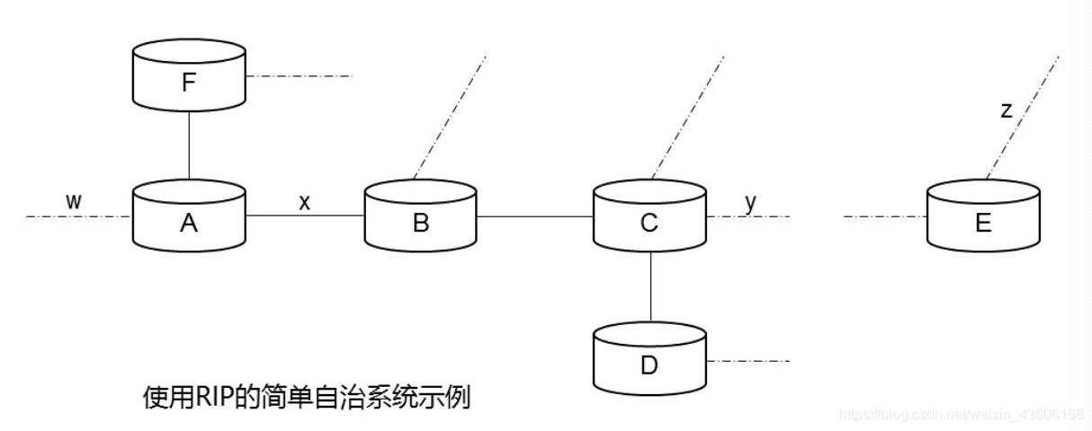 在這里插入圖片描述