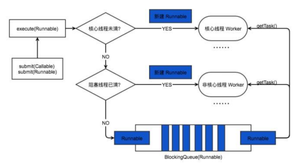 image-20210306152737204