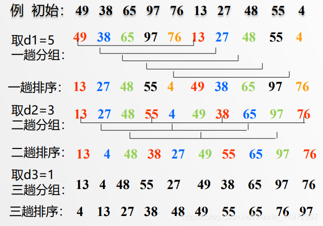 在這里插入圖片描述