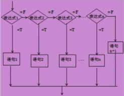 image-20210302221429624