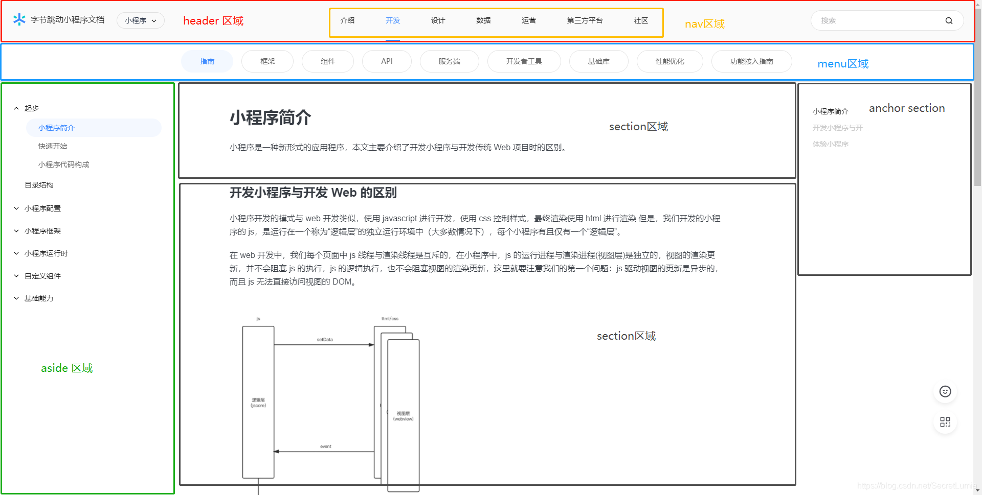 位元組跳動小程式檔案（侵刪）