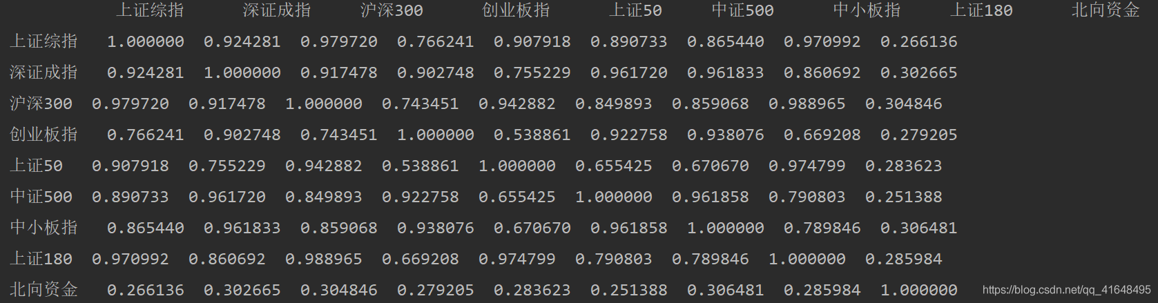 在這里插入圖片描述